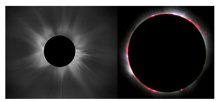 Solar corona visible during a total solar eclipse