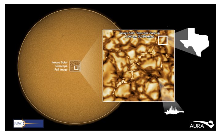 Solar granulation pattern showing convection cells on the Sun's surface