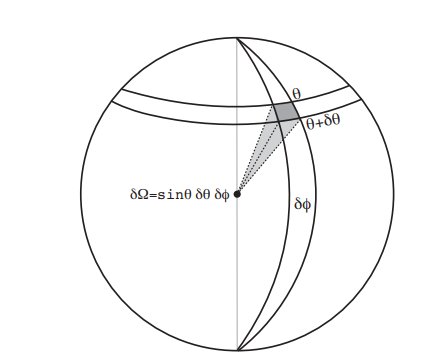 Cosmic distance ladder showing different measurement techniques