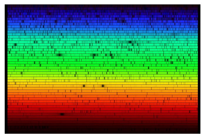High-resolution solar absorption spectrum showing thousands of dark Fraunhofer lines across the visible wavelength range
