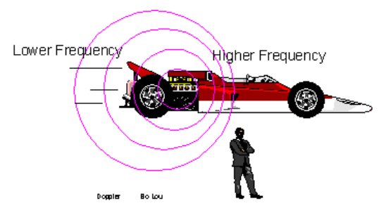 Different galaxy types illustrating the Hubble classification scheme